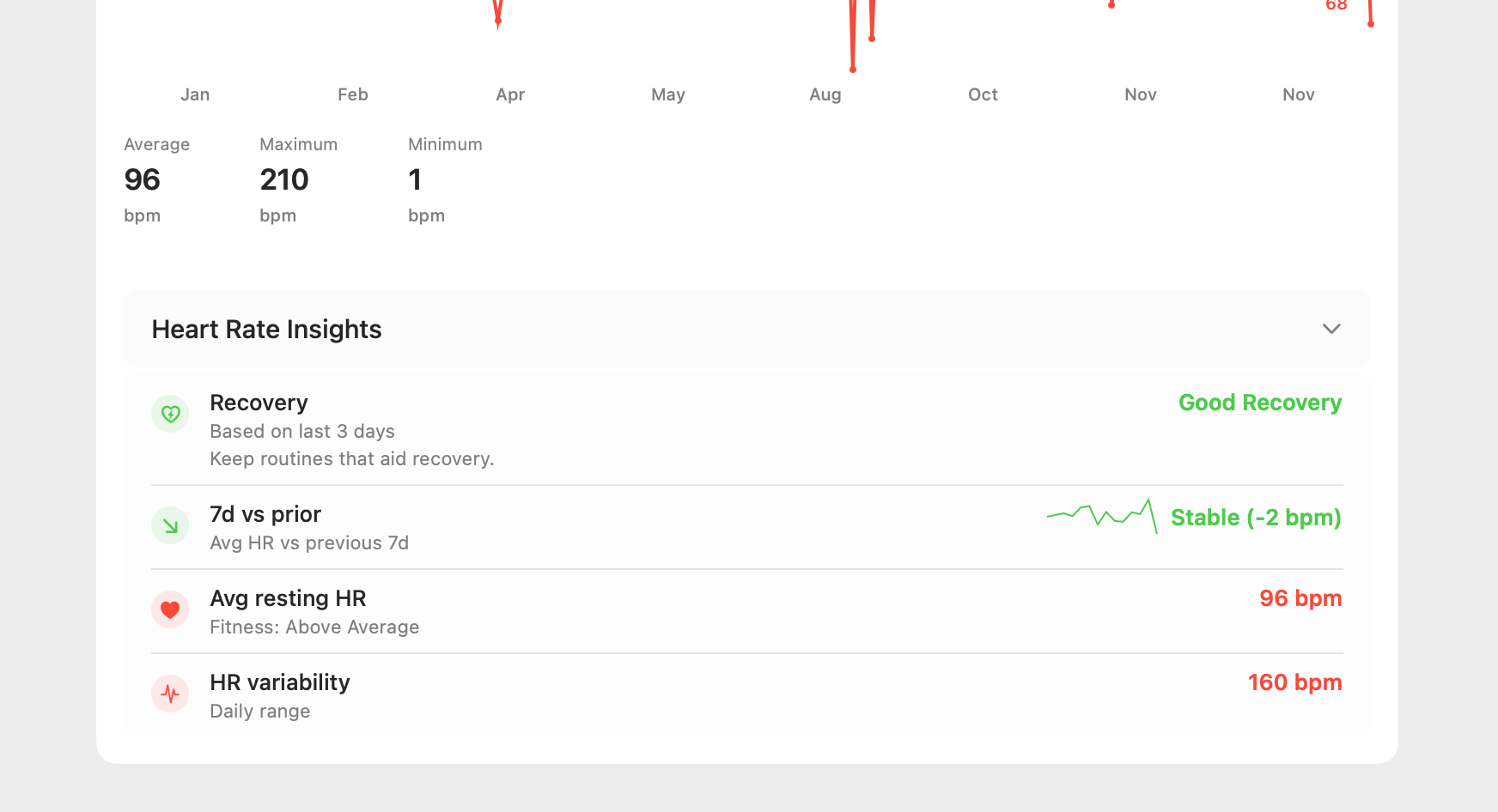 Saving backup file to cloud storage from iPhone